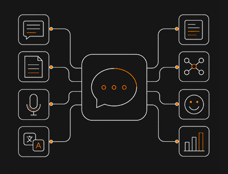 Natural Language Processing (NLP)