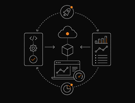 Deployment & Optimization